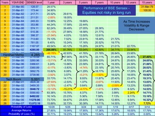 And that is why banks have beautiful fountains, golden chandeliers, and marble floors.  Your money paid for it!Your Expense, Bank’s IncomeYOUTHE BANKINCOMEINCOMEEXPENSEEXPENSE ASSETSLIABILITIESASSETSLIABILITIESYour MortgageYour Mortgage