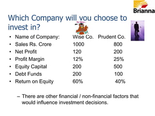 Example: Rs.500,000 at 65; 10% yield