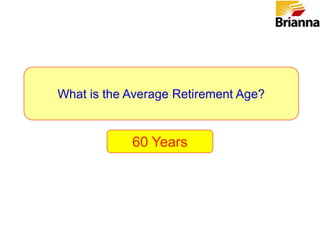 For Eg: 1 Lac Invested for 36 YrsInvesting is NOT Risky…What is Risky is an “Investor” & not an “Investment”Fundamental InvestingTechnical InvestingBuying InsuranceLets See what Robert has to say on this one…Investing Isn’t Risky