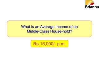 Managing Investor’s Psyche   Wrong emotion dominates at wrong time