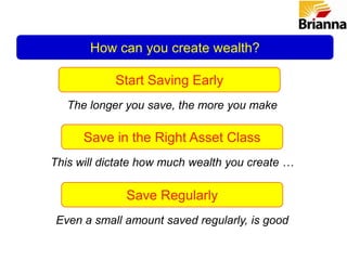 “Here are 5 great reasons to carry a big, long mortgage and never pay it off.”  - Ric Edelman, Author of The Truth About Money (1997 Book of the Year).Mortgages Don’t Affect Home Value	The value of your property is going to rise or fall regardless of whether or not you have a mortgage.  You wouldn’t keep Rs.100,000 between the mattresses, why would you keep it in your house?Your Mortgage Is The Cheapest Money You’ll Every Buy	People have a ton of debt, i.e. credit cards, auto loans, student loans, etc.  By far, the cheapest loan you can get is a mortgage loan.  Why wouldn’t you borrow against your house at 6% acquiring more assets to increase your R.O.I., instead of borrowing with a 18% credit card.