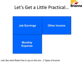 Retire Rich & Young…Why?To do what I like to do & not just work for money.To pursue my hobbies, interests which were left behind in Rat Race.To spend more times with Loved ones, family & friendsTo help people, take up a social cause & to make this world a better place.Whatever be the objective, we all agree that  there is a need….