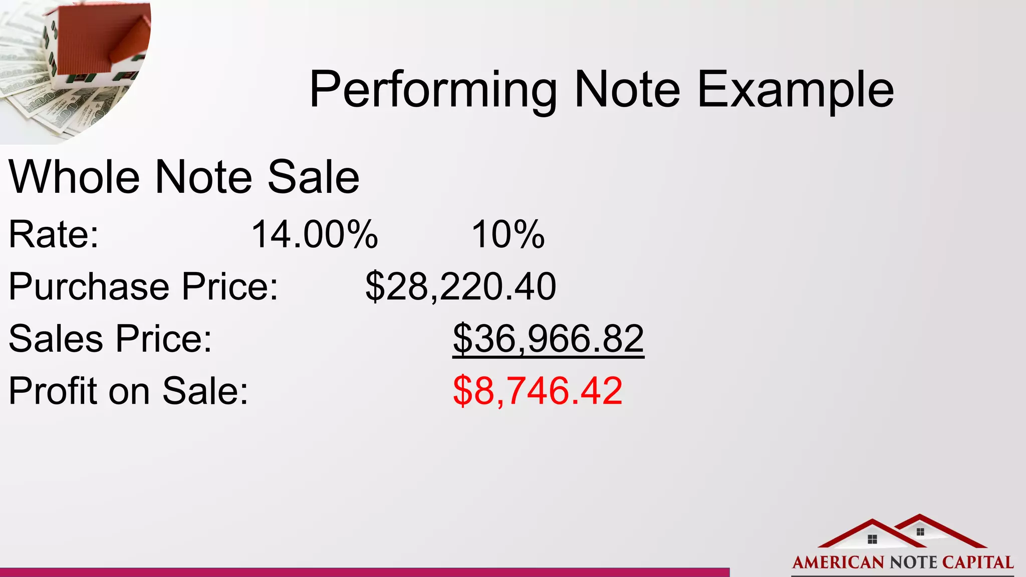 Performing Note Example
Whole Note Sale
Rate: 14.00% 10%
Purchase Price: $28,220.40
Sales Price: $36,966.82
Profit on Sale: $8,746.42
 