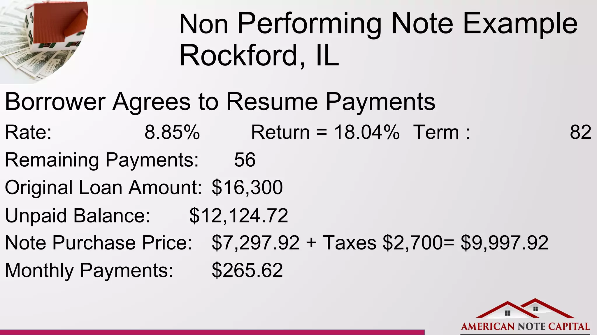 Non Performing Note Example
Rockford, IL
Borrower Agrees to Resume Payments
Rate: 8.85% Return = 18.04% Term : 82
Remaining Payments: 56
Original Loan Amount: $16,300
Unpaid Balance: $12,124.72
Note Purchase Price: $7,297.92 + Taxes $2,700= $9,997.92
Monthly Payments: $265.62
 