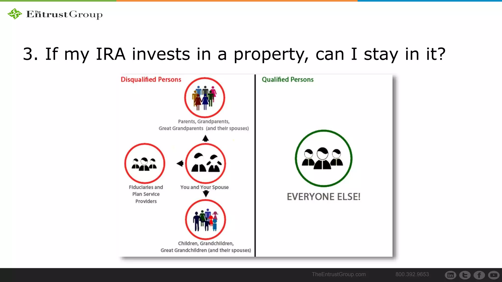 TheEntrustGroup.com 800.392.9653
3. If my IRA invests in a property, can I stay in it?
 
