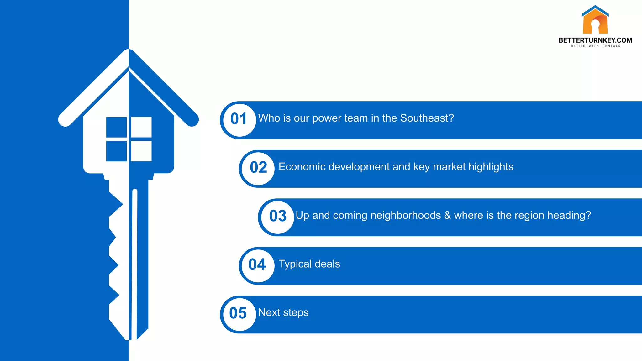 Agenda
01
02
03
04
05
Who is our power team in the Southeast?
Economic development and key market highlights
Up and coming neighborhoods & where is the region heading?
Typical deals
Next steps
 