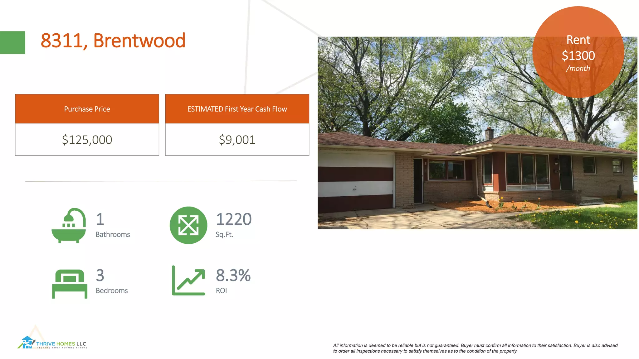 8311, Brentwood Rent
$1300
/month
1
Bathrooms
1220
Sq.Ft.
3
Bedrooms
8.3%
ROI
Purchase Price
$125,000
ESTIMATED First Year Cash Flow
$9,001
All information is deemed to be reliable but is not guaranteed. Buyer must confirm all information to their satisfaction. Buyer is also advised
to order all inspections necessary to satisfy themselves as to the condition of the property.
 