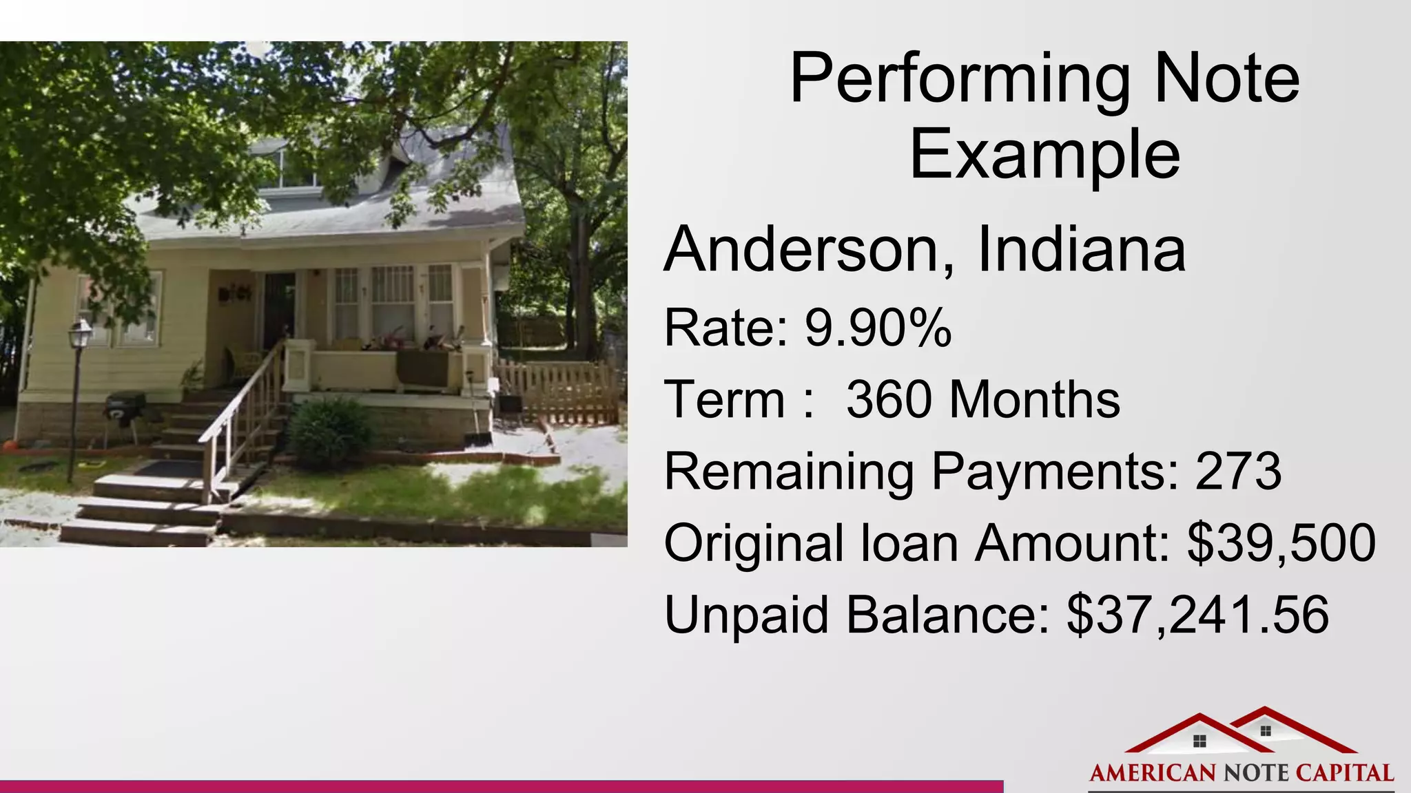 Performing Note
Example
Anderson, Indiana
Rate: 9.90%
Term : 360 Months
Remaining Payments: 273
Original loan Amount: $39,500
Unpaid Balance: $37,241.56
 