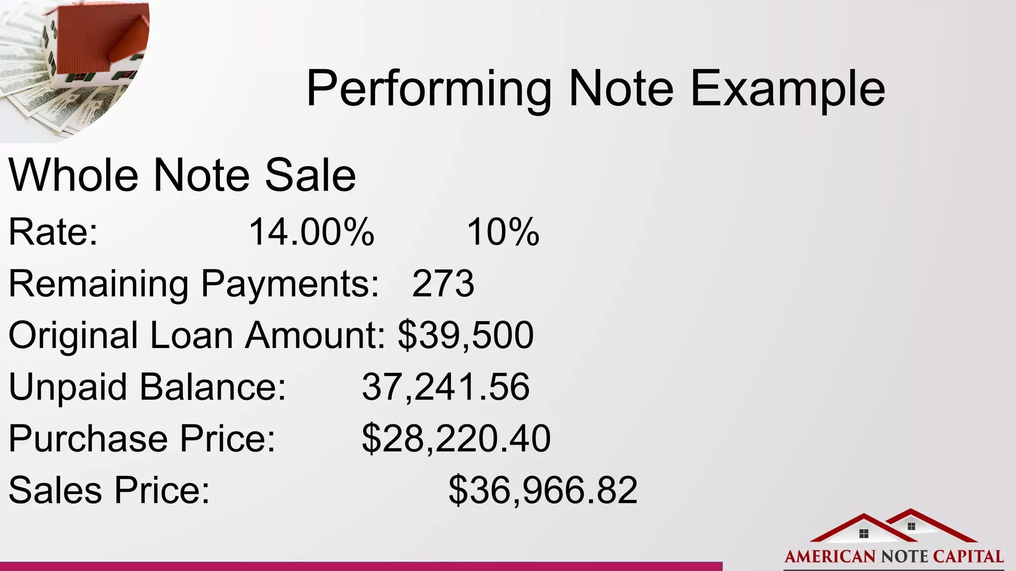 Performing Note Example
Whole Note Sale
Rate: 14.00% 10%
Remaining Payments: 273
Original Loan Amount: $39,500
Unpaid Balance: 37,241.56
Purchase Price: $28,220.40
Sales Price: $36,966.82
 