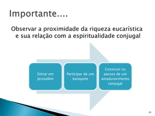 Observar a proximidade da riqueza eucarística
 e sua relação com a espiritualidade conjugal




                                         Construir os
        Entrar em   Participar de um    passos de um
        Jerusalém       banquete       amadurecimento
                                          conjugal




                                                        24
 