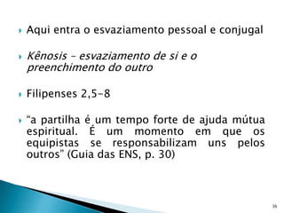    Aqui entra o esvaziamento pessoal e conjugal

   Kênosis – esvaziamento de si e o
    preenchimento do outro

   Filipenses 2,5-8

   “a partilha é um tempo forte de ajuda mútua
    espiritual. É um momento em que os
    equipistas se responsabilizam uns pelos
    outros” (Guia das ENS, p. 30)



                                                   36
 