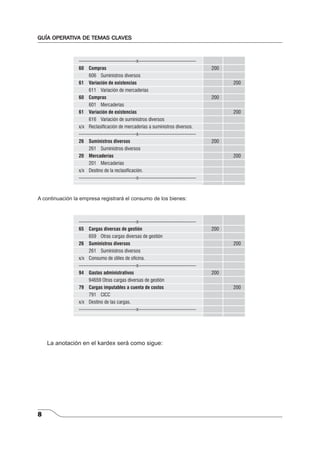 GUÍA OPERATIVA DE TEMAS CLAVES 
8 
-----------------------------------x----------------------------------- 
60 Compras 200 
606 Suministros diversos 
61 Variación de existencias 200 
611 Variación de mercaderías 
60 Compras 200 
601 Mercaderías 
61 Variación de existencias 200 
616 Variación de suministros diversos 
x/x Reclasificación de mercaderías a suministros diversos. 
-----------------------------------x----------------------------------- 
26 Suministros diversos 200 
261 Suministros diversos 
20 Mercaderías 200 
201 Mercaderías 
x/x Destino de la reclasificación. 
-----------------------------------x----------------------------------- 
A continuación la empresa registrará el consumo de los bienes: 
-----------------------------------x----------------------------------- 
65 Cargas diversas de gestión 200 
659 Otras cargas diversas de gestión 
26 Suministros diversos 200 
261 Suministros diversos 
x/x Consumo de útiles de oficina. 
-----------------------------------x----------------------------------- 
94 Gastos administrativos 200 
94659 Otras cargas diversas de gestión 
79 Cargas imputables a cuenta de costos 200 
791 CICC 
x/x Destino de las cargas. 
-----------------------------------x----------------------------------- 
La anotación en el kardex será como sigue: 
 
