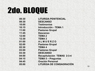betsala tournaments promociones