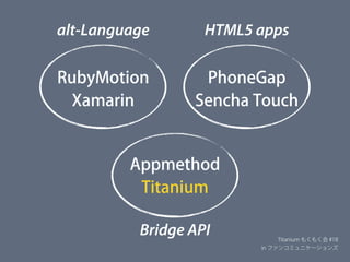 Titanium もくもく会 #18
in ファンコミュニケーションズ
alt-Language
RubyMotion
Xamarin
PhoneGap
Sencha Touch
HTML5 apps
Bridge API
Appmethod
...
