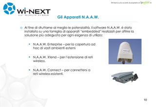 Gli Apparati N.A.A.W. Al fine di sfruttarne al meglio le potenzialità, il software N.A.A.W. è stato installato su una famiglia di apparati “embedded” realizzati per offrire la soluzione più adeguata per ogni esigenza di utilizzo: N.A.A.W. Enterprise – per la copertura ad hoc di vasti ambienti esterni  N.A.A.W. Xtend – per l’estensione di reti wireless. N.A.A.W. Connect – per connettersi a reti wireless esistenti. 