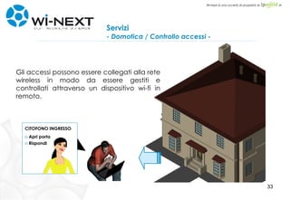Servizi - Domotica / Controllo accessi - Gli accessi possono essere collegati alla rete wireless in modo da essere gestiti e controllati attraverso un dispositivo wi-fi in remoto. CITOFONO INGRESSO Apri porta Rispondi 