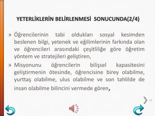 » Öğrencilerinin tabi oldukları sosyal kesimden
beslenen bilgi, yetenek ve eğilimlerinin farkında olan
ve öğrencileri arasındaki çeşitliliğe göre öğretim
yöntem ve stratejileri geliştiren,
» Misyonunu öğrencilerin bilişsel kapasitesini
geliştirmenin ötesinde, öğrencisine birey olabilme,
yurttaş olabilme, ulus olabilme ve son tahlilde de
insan olabilme bilincini vermede gören,
32
 