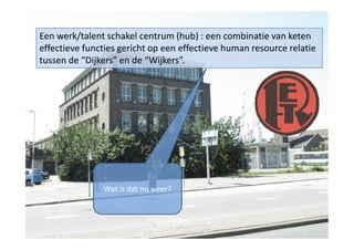 Een werk/talent schakel centrum (hub) : een combinatie van keten
effectieve functies gericht op een effectieve human resource relatie
tussen de “Dijkers” en de “Wijkers”.

Wat is dat nu weer?

 