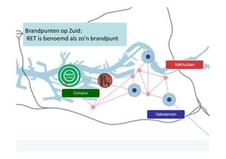 Brandpunten op Zuid:
RET is benoemd als zo’n brandpunt
Piekstraat
Vakhuizen

Campus

Vakwerven

Leerwerklandschap

De Laagjes

 