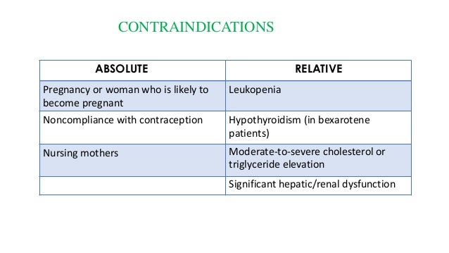 Retinoids