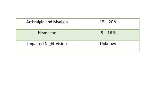 Isotretinoin and the risk of depression in patients with acne vulgaris a case-crossover study