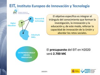 131 20/02/2015
EIT, Instituto Europeo de Innovación y Tecnología
Higher
Education
Research &
technology
Industry &
SMEs
ENTREPRENEURIALLY
DRIVEN
INNOVATION
El presupuesto del EIT en H2020
será 2.700 M€
El objetivo específico es integrar el
triángulo del conocimiento que forman la
investigación, la innovación y la
educación y, de este modo, reforzar la
capacidad de innovación de la Unión y
abordar los retos sociales.
 