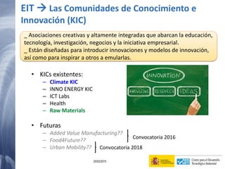 132 20/02/2015
• KICs existentes:
– Climate KIC
– INNO ENERGY KIC
– ICT Labs
– Health
– Raw Materials
• Futuras
– Added Value Manufacturing??
– Food4Future??
– Urban Mobility??
EIT  Las Comunidades de Conocimiento e
Innovación (KIC)
_ Asociaciones creativas y altamente integradas que abarcan la educación,
tecnología, investigación, negocios y la iniciativa empresarial.
_ Están diseñadas para introducir innovaciones y modelos de innovación,
así como para inspirar a otros a emularlas.
Convocatoria 2016
Convocatoria 2018
 