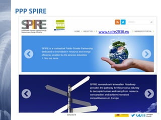 133 20/02/2015
PPP SPIRE
www.spire2030.eu
 