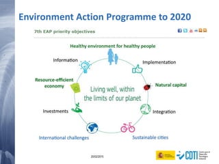 137 20/02/2015
Environment Action Programme to 2020
The 7th Environment Action Programme (EAP) will be guiding European
environment policy until 2020.
In order to give more long-term direction it sets out a vision beyond that, of
where it wants the Union to be by 2050.
 