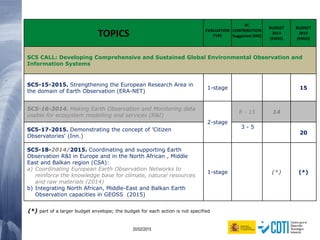 50 20/02/2015
TOPICS EVALUATION
TYPE
EC
CONTRIBUTION
Suggested (M€)
BUDGET
2014
(€MIO)
BUDGET
2015
(€MIO)
SC5 CALL: Developing Comprehensive and Sustained Global Environmental Observation and
Information Systems
SC5-15-2015. Strengthening the European Research Area in
the domain of Earth Observation (ERA-NET)
1-stage 15
SC5-16-2014. Making Earth Observation and Monitoring data
usable for ecosystem modelling and services (R&I)
2-stage
8 - 15 14
SC5-17-2015. Demonstrating the concept of 'Citizen
Observatories' (Inn.)
3 - 5
20
SC5-18-2014/2015. Coordinating and supporting Earth
Observation R&I in Europe and in the North African , Middle
East and Balkan region (CSA):
a) Coordinating European Earth Observation Networks to
reinforce the knowledge base for climate, natural resources
and raw materials (2014)
b) Integrating North African, Middle-East and Balkan Earth
Observation capacities in GEOSS (2015)
1-stage (*) (*)
(*) part of a larger budget envelope; the budget for each action is not specified
 