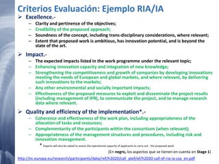 74 20/02/2015
Criterios Evaluación: Ejemplo RIA/IA
 Excellence.-
– Clarity and pertinence of the objectives;
– Credibility of the proposed approach;
– Soundness of the concept, including trans-disciplinary considerations, where relevant;
– Extent that proposed work is ambitious, has innovation potential, and is beyond the
state of the art.
 Impact.-
– The expected impacts listed in the work programme under the relevant topic;
– Enhancing innovation capacity and integration of new knowledge;
– Strengthening the competitiveness and growth of companies by developing innovations
meeting the needs of European and global markets, and where relevant, by delivering
such innovations to the markets;
– Any other environmental and socially important impacts;
– Effectiveness of the proposed measures to exploit and disseminate the project results
(including management of IPR), to communicate the project, and to manage research
data where relevant.
 Quality and efficiency of the implementation*.-
– Coherence and effectiveness of the work plan, including appropriateness of the
allocation of tasks and resources;
– Complementarity of the participants within the consortium (when relevant);
– Appropriateness of the management structures and procedures, including risk and
innovation management.
* Experts will also be asked to assess the operational capacity of applicants to carry out the proposed work.
(En negro, los aspectos que se tienen en cuenta en Stage 1)
http://ec.europa.eu/research/participants/data/ref/h2020/call_ptef/ef/h2020-call-ef-ria-ia-csa_en.pdf
 