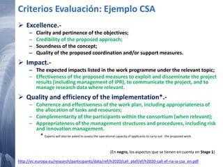 76 20/02/2015
Criterios Evaluación: Ejemplo CSA
 Excellence.-
– Clarity and pertinence of the objectives;
– Credibility of the proposed approach;
– Soundness of the concept;
– Quality of the proposed coordination and/or support measures.
 Impact.-
– The expected impacts listed in the work programme under the relevant topic;
– Effectiveness of the proposed measures to exploit and disseminate the project
results (including management of IPR), to communicate the project, and to
manage research data where relevant.
 Quality and efficiency of the implementation*.-
– Coherence and effectiveness of the work plan, including appropriateness of
the allocation of tasks and resources;
– Complementarity of the participants within the consortium (when relevant);
– Appropriateness of the management structures and procedures, including risk
and innovation management.
* Experts will also be asked to assess the operational capacity of applicants to carry out the proposed work.
(En negro, los aspectos que se tienen en cuenta en Stage 1)
http://ec.europa.eu/research/participants/data/ref/h2020/call_ptef/ef/h2020-call-ef-ria-ia-csa_en.pdf
 