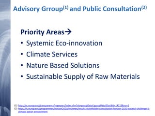 87 20/02/2015
Advisory Grroup(1) and Public Consultation(2)
Priority Areas
• Systemic Eco-innovation
• Climate Services
• Nature Based Solutions
• Sustainable Supply of Raw Materials
(1) http://ec.europa.eu/transparency/regexpert/index.cfm?do=groupDetail.groupDetailDoc&id=14223&no=1
(2) http://ec.europa.eu/programmes/horizon2020/en/news/results-stakeholder-consultation-horizon-2020-societal-challenge-5-
climate-action-environment
 