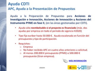 95 20/02/2015
Ayuda a la Preparación de Propuestas para Acciones de
Investigación e Innovación, Acciones de Innovación y Acciones del
Instrumento PYME en fase II, (en las áreas gestionadas por CDTI).
• Ayuda sólo reembolsable si el proyecto es financiado (máx. dos
ayudas por empresa en todo el período de vigencia H2020)
• Tipo fijo euribor hasta 50.000 €. Ayuda escalonada en función del
presupuesto y tipo de participación.
• Requisitos:
o Empresa
o No haber recibido APC en cuatro años anteriores a solicitud.
o Al menos 200.000 € presupuesto (PYME) o 500.000 €
presupuesto (Gran empresa).
MÁS INFORMACIÓN
Ayuda CDTI
APC, Ayuda a la Presentación de Propuestas
 