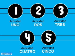 1 2
Actividad
UNO
3
TRES
Actividad
4
Actividad
CUATRO
5
CINCO
Actividad
Actividad
DOS
 