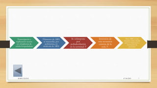 07/04/2021
MARIA ELENA 7
Transcripción y
replicación ocurre
en citoplasma de
célula hospedadora
Filamento de ARN
se transcribe, por
polimerasa, en
molécula de ARN
Se sobrepone
por
poliadenilación
en la terminal 3’
Inserción de
una secuencia
externa de la
cola 5’.
Este ARN se usa
después como molde
para la traducción y
formación de
proteínas
 