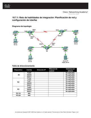 10.7.1: Reto de habilidades de integración: Planificación de red y
configuración de interfaz
Diagrama de topología

Tabla de direccionamiento
Dispositivo
R1

R2

R3
PC-1A
PC-2A

Interfaz
Fa0/0
S0/0/0
S0/0/1
Fa0/0
Fa0/1
S0/0/0
S0/0/1
Fa0/0
S0/0/0
S0/0/1
NIC
NIC

Dirección IP

Máscara de
subred

Gateway por
defecto
No aplicable
No aplicable
No aplicable
No aplicable
No aplicable
No aplicable
No aplicable
No aplicable
No aplicable
No aplicable

All contents are Copyright © 2007–2009 Cisco Systems, Inc. All rights reserved. This document is Cisco Public Information. Página 1 de 3

 