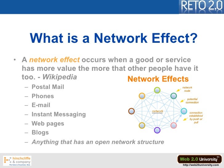 What is a Network Effect?