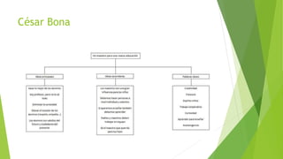 César Bona
 