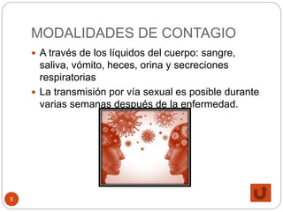 MODALIDADES DE CONTAGIO
5
 A través de los líquidos del cuerpo: sangre,
saliva, vómito, heces, orina y secreciones
respiratorias
 La transmisión por vía sexual es posible durante
varias semanas después de la enfermedad.
 