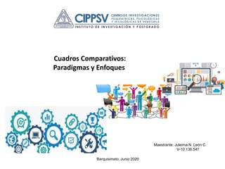 Maestrante: Juleima N. León C.
V-10.136.547
Cuadros Comparativos:
Paradigmas y Enfoques
Barquisimeto, Junio 2020
 