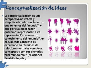 Conceptualización de ideas


La conceptualización es una
perspectiva abstracta y
simplificada del conocimiento
que tenemos del "mundo", y
que por cualquier razón
queremos representar. Esta
representación es nuestro
conocimiento del “mundo”, en
el cual cada concepto es
expresado en términos de
relaciones verbales con otros
conceptos y con sus ejemplos
“del mundo real” (relaciones
de atributo, etc.,

 