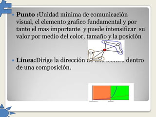

Punto :Unidad mínima de comunicación
visual, el elemento grafico fundamental y por
tanto el mas importante y puede intensificar su
valor por medio del color, tamaño y la posición



Línea:Dirige la dirección de una lectura dentro
de una composición.

 