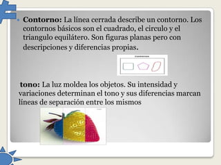 

Contorno: La línea cerrada describe un contorno. Los
contornos básicos son el cuadrado, el circulo y el
triangulo equilátero. Son figuras planas pero con
descripciones y diferencias propias.

tono: La luz moldea los objetos. Su intensidad y
variaciones determinan el tono y sus diferencias marcan
líneas de separación entre los mismos

 