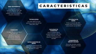CONEXIÓN
Es capaz de conectar dos o
más LANs que
geográficamente se
encuentran dispersas,
permitiendo establecer
comunicación entre estas-
INTERCONEXIÓN DE
REDES.
permiten la interconexión de
redes LAN a largas distancias,
de entre 5 a 50km
FACILIDAD DE
CONEXIÓN
Una vez establecida la
conexión entre las redes LAN,
es fácil conectar un nuevo
dispositivo de cómputo a la
red MAN
CONEXIÓN DE
MEJOR CALIDAD
Al ser más cerradas, pueden
transmitir datos en una mejor
calidad
C A R A C T E R I S T I C A S
TECNOLOGÍAS
Las redes MAN funcionan
gracias a conexiones de tipo
FDDI, ATM y MDS
EFICIENCIA EN
WANS
Al ser un conjunto de LAN’s,
pueden hacer más eficiente la
comunicación con las WAN´s
ÁREA GEOGRÁFICA
Las redes MAN pueden
conectar distintas redes LAN
en áreas urbanas de gran
tamaño, como una ciudad o un
conjunto universitario
 