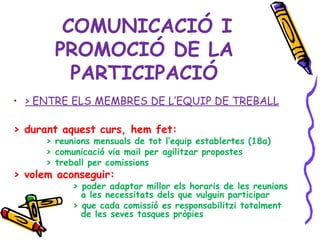 > ENTRE ELS MEMBRES DE L’EQUIP DE TREBALL > durant aquest curs, hem fet: > reunions mensuals de tot l’equip establertes (18a) > comunicació via mail per agilitzar propostes > treball per comissions > volem aconseguir:   > poder adaptar millor els horaris de les reunions   a les necessitats dels que vulguin participar   > que cada comissió es responsabilitzi totalment   de les seves tasques pròpies COMUNICACIÓ I PROMOCIÓ DE LA PARTICIPACIÓ 