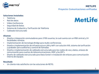 7	
  
Soluciones instaladas:
•  Telefonía
•  Red de datos
•  Video Conferencia
•  Seguridad de Datos
•  Sistema de Grabación y Tarificación de Telefonía
•  Cableado Estructurado
Alcance:
•  Diseño e integración conmutadores para 3700 usuarios, la cual cuenta con un PBX central y 24
localidades remotas
•  Implementación de tecnología Bridge para Audio conferencias
•  Diseño e implementación de infraestructura LAN y WiFi con solución IVR, sistema de tarificación
y grabador para auditorias y control de llamadas
•  Diseño e implementación de cableado estructurado para los nodos de voz y datos, enlaces de
comunicación para cuartos de telecomunicaciones, MDF y los IDF’s
•  Diseño de cableado estructurado para Data Center e instalación de enlaces para comunicación
interna de equipos
Resultado
•  Un cliente más satisfecho con las soluciones de RETO.
METLIFE
Proyecto: Comunicaciones unificadas
 