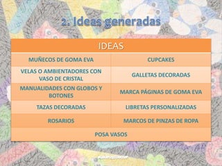 IDEAS
MUÑECOS DE GOMA EVA CUPCAKES
VELAS O AMBIENTADORES CON
VASO DE CRISTAL
GALLETAS DECORADAS
MANUALIDADES CON GLOBOS Y
BOTONES
MARCA PÁGINAS DE GOMA EVA
TAZAS DECORADAS LIBRETAS PERSONALIZADAS
ROSARIOS MARCOS DE PINZAS DE ROPA
POSA VASOS
 