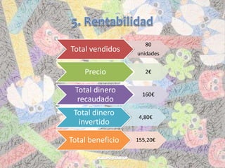 Total vendidos
80
unidades
Precio 2€
Total dinero
recaudado
160€
Total dinero
invertido
4,80€
Total beneficio 155,20€
 