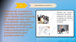 •A través de un espacio o
espacios de capacitación
sobre diseño y formulación
de preguntas tipo Icfes.
Esto también apoyaría las
evaluaciones periódicas
realizadas en la IED, y por
ende promoverían el
entrenamiento para
pruebas externas.
Paso 1 FORTALECIMIENTO DEL DIAGNÓSTICO
 